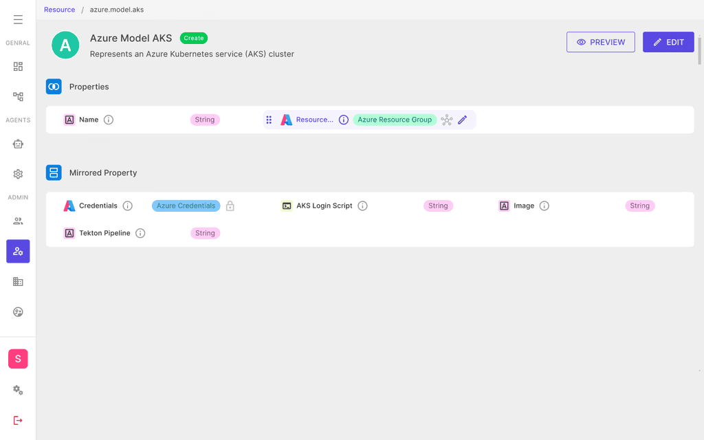 Azure Model AKS resource detail